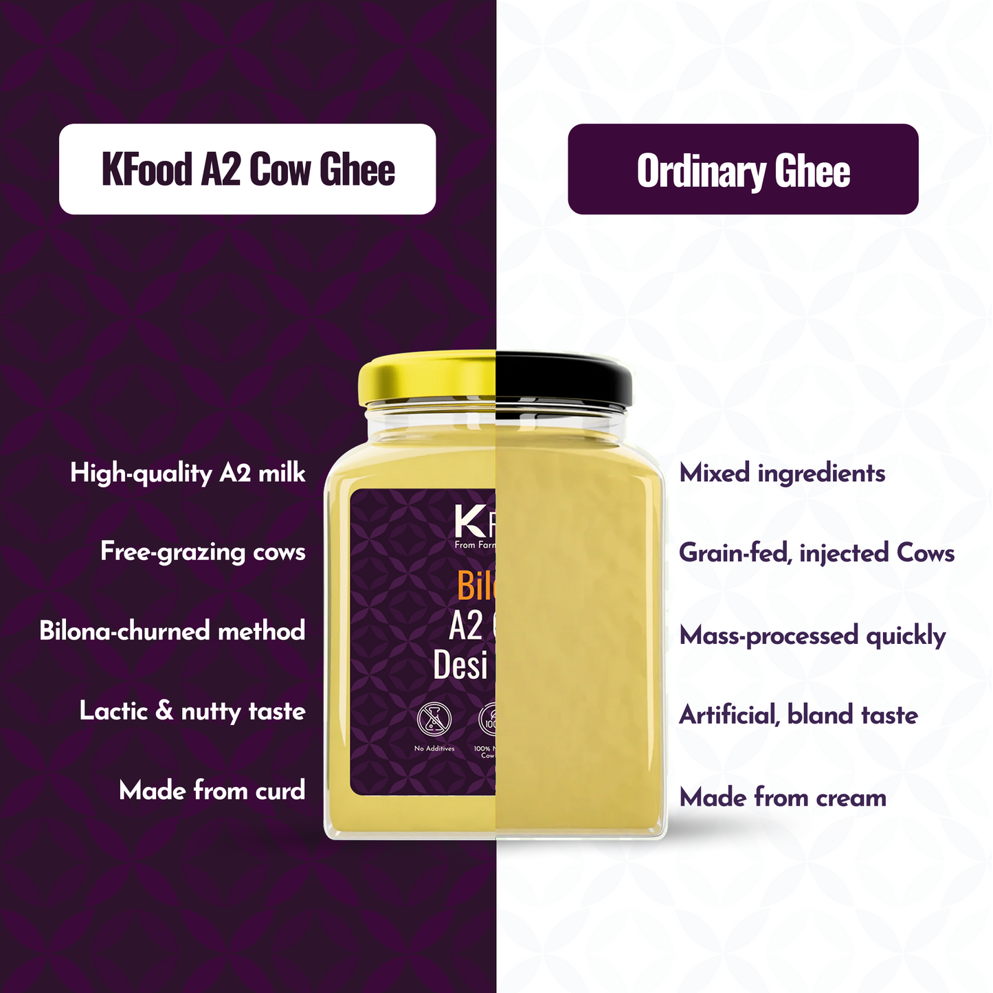 A2 Cow Desi Ghee